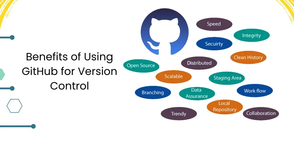 Benefits of Using GitHub for Version Control
