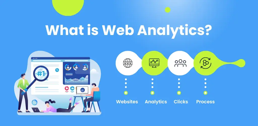 What is Web Analytics?